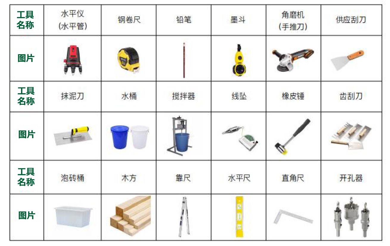 積木家小百科