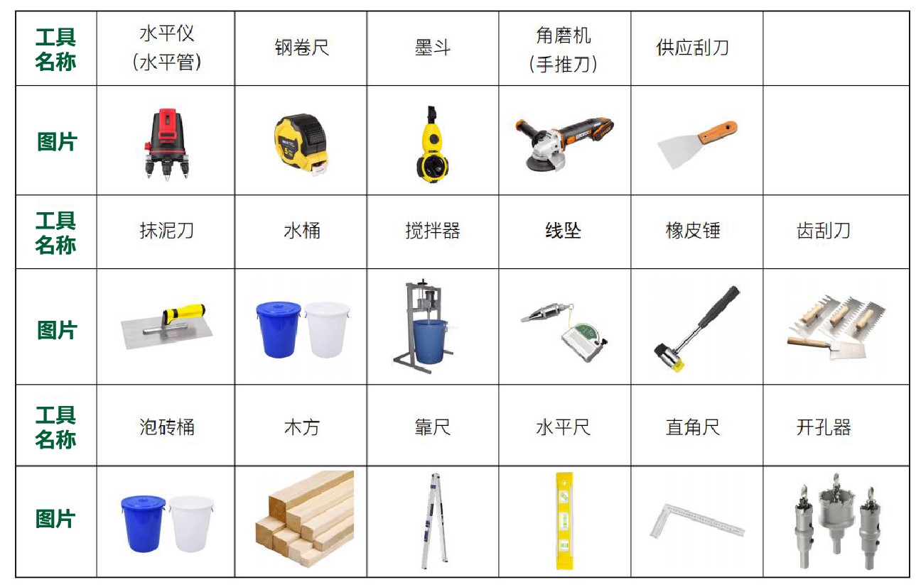 積木家小百科：墻面磚的鋪貼工步分享！