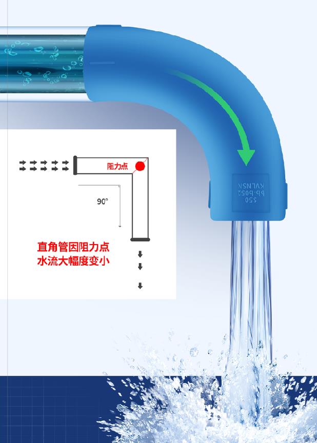 積木家