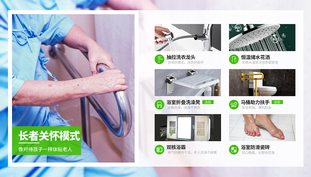 積木家整裝-老人關懷模式