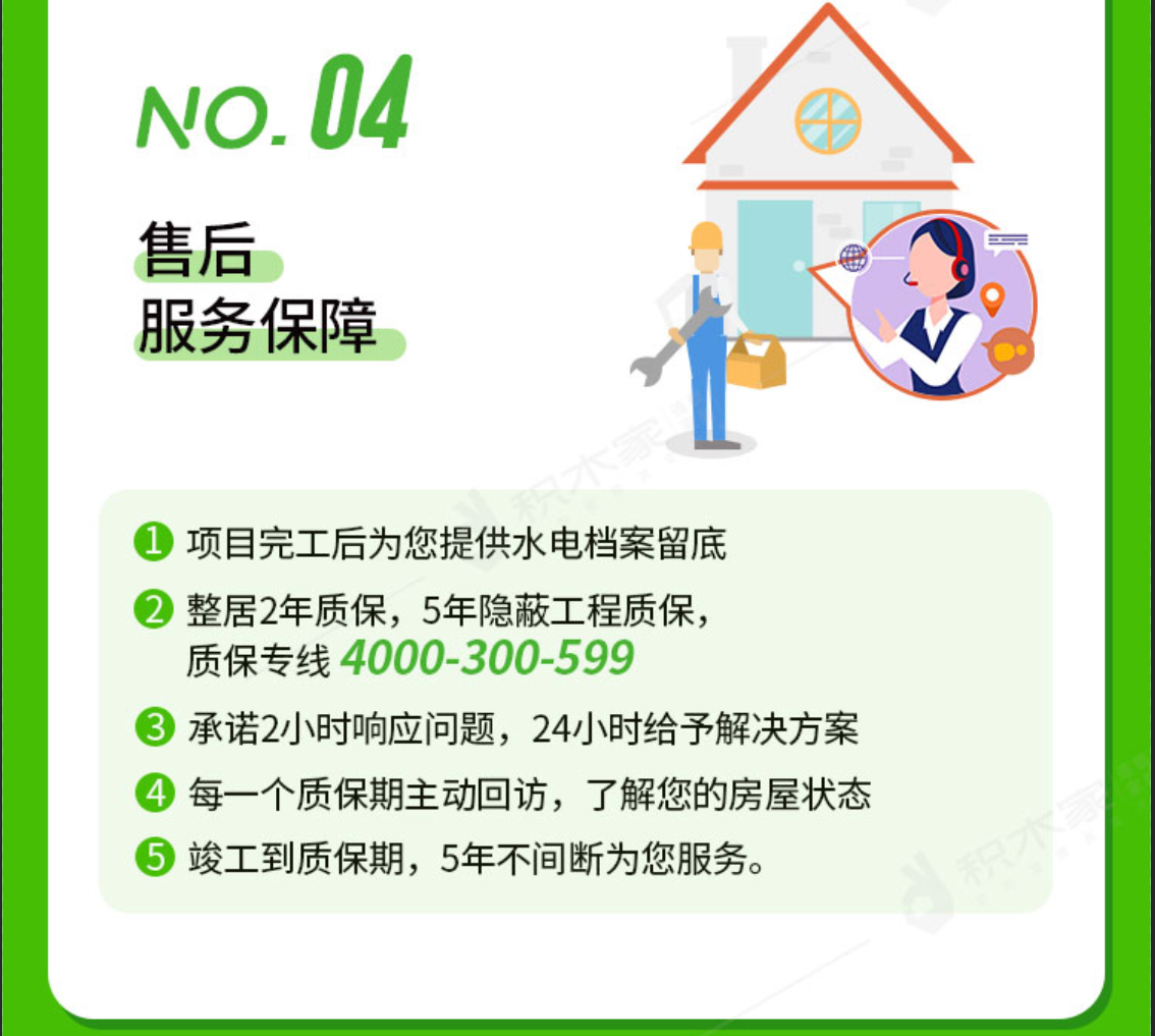 全流程服務(wù)步驟4
