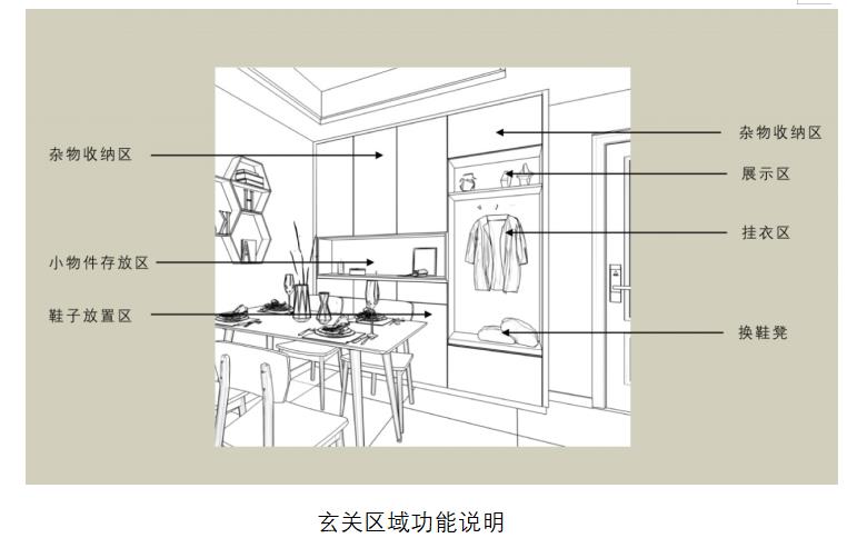 積木家玄關設計