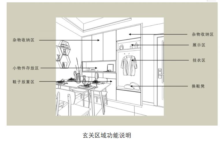 积木家玄关设计