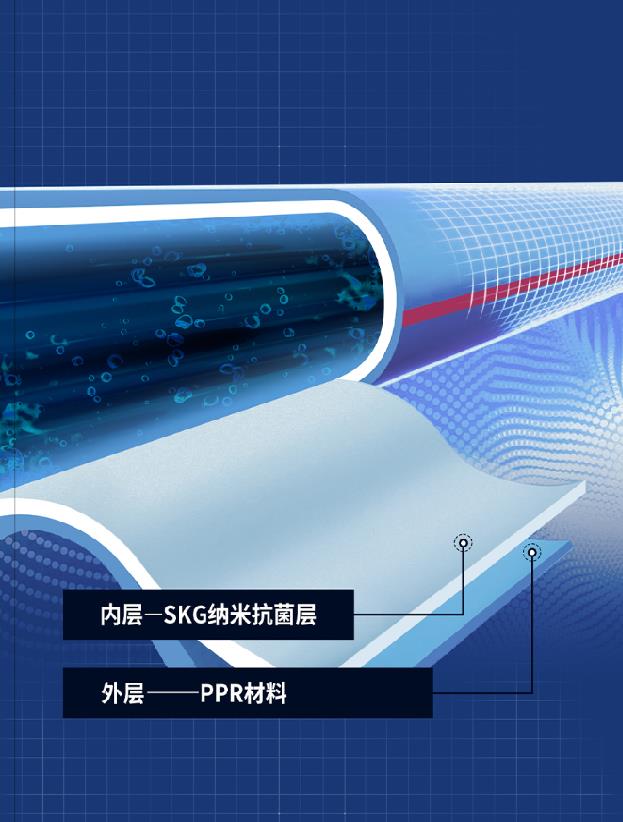 积木家标准爆款工艺系列：供水工艺！