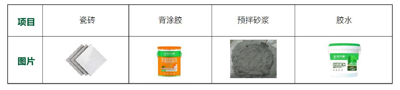 积木家小百科：墙面砖的铺贴工步分享！