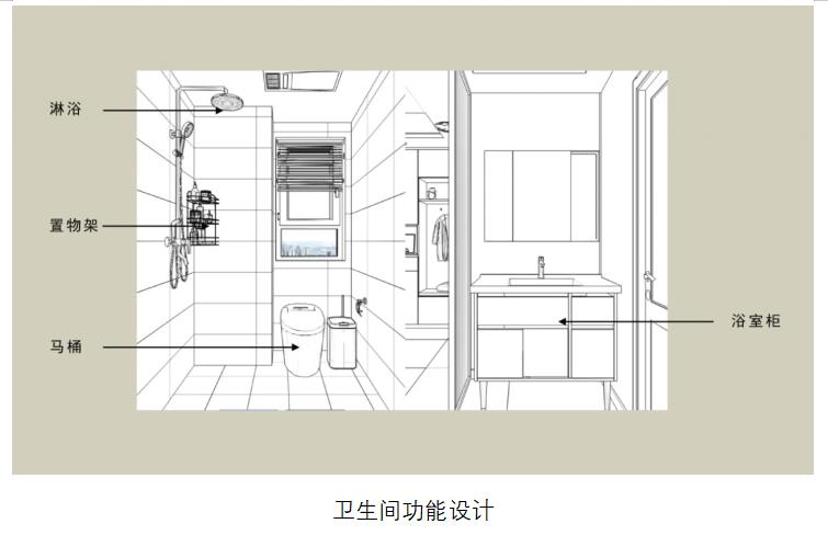 衛生間設計