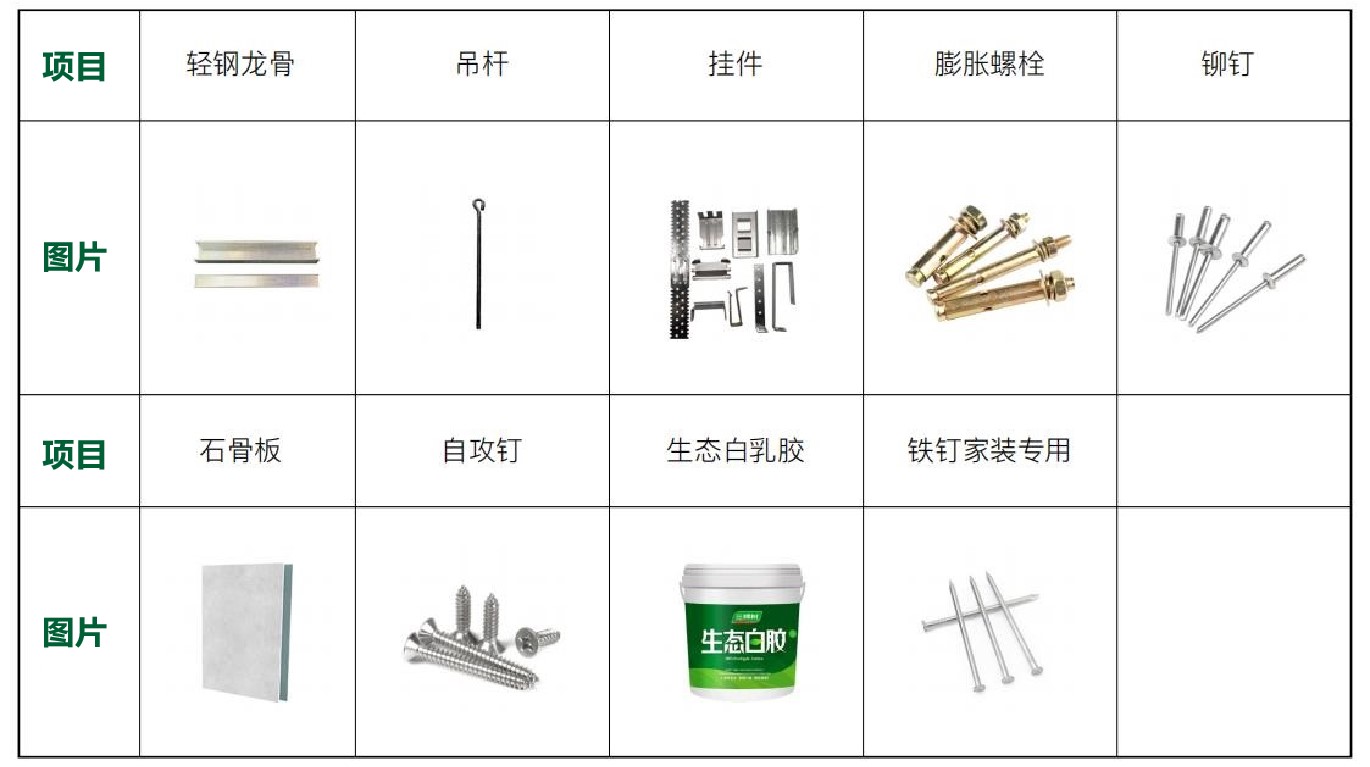 积木家小百科：吊顶施工常见问题和防治措施分享!