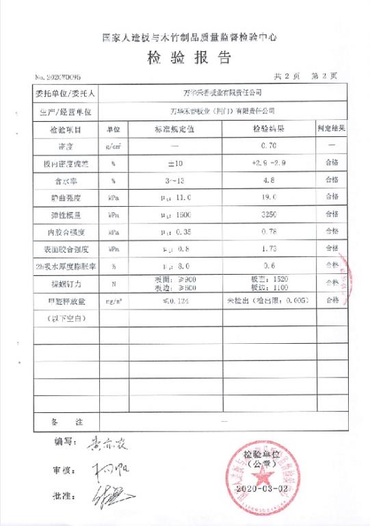 積木家