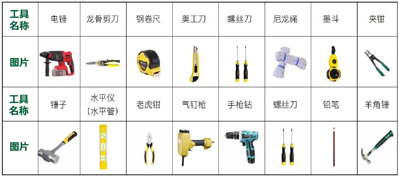 积木家小百科：吊顶施工常见问题和防治措施分享!