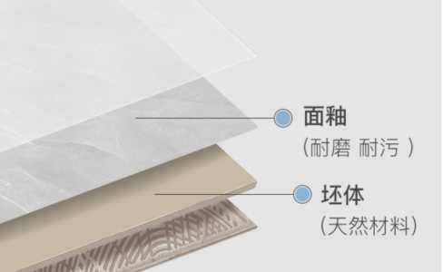 積木家裝修：瓷磚爆款系列強烈推薦