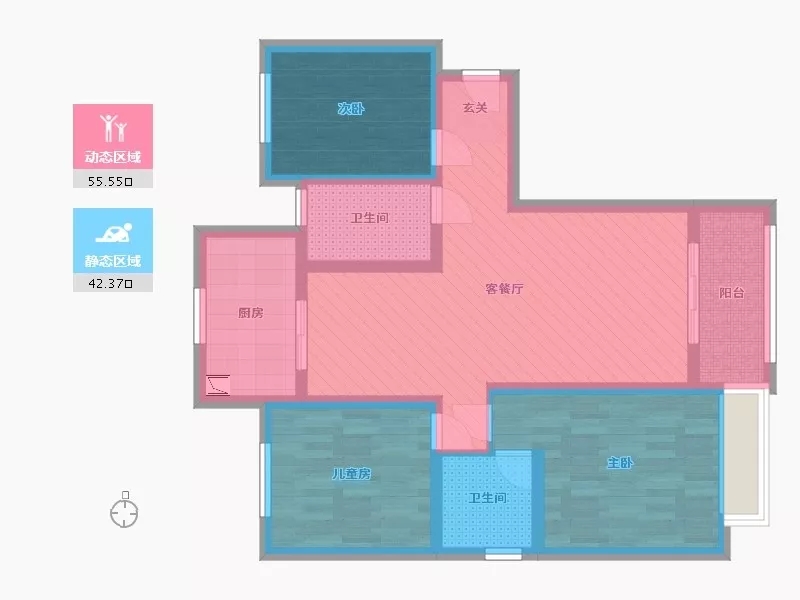 動靜分區圖.webp.jpg