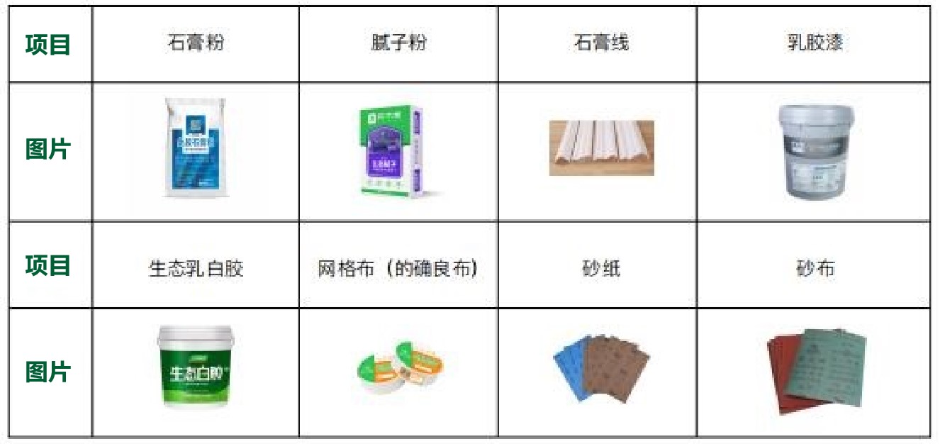 积木家小百科：乳胶漆工程施工材料